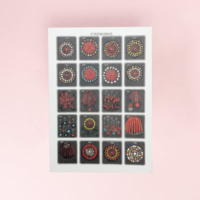 Fireworks Card by The Pattern Book