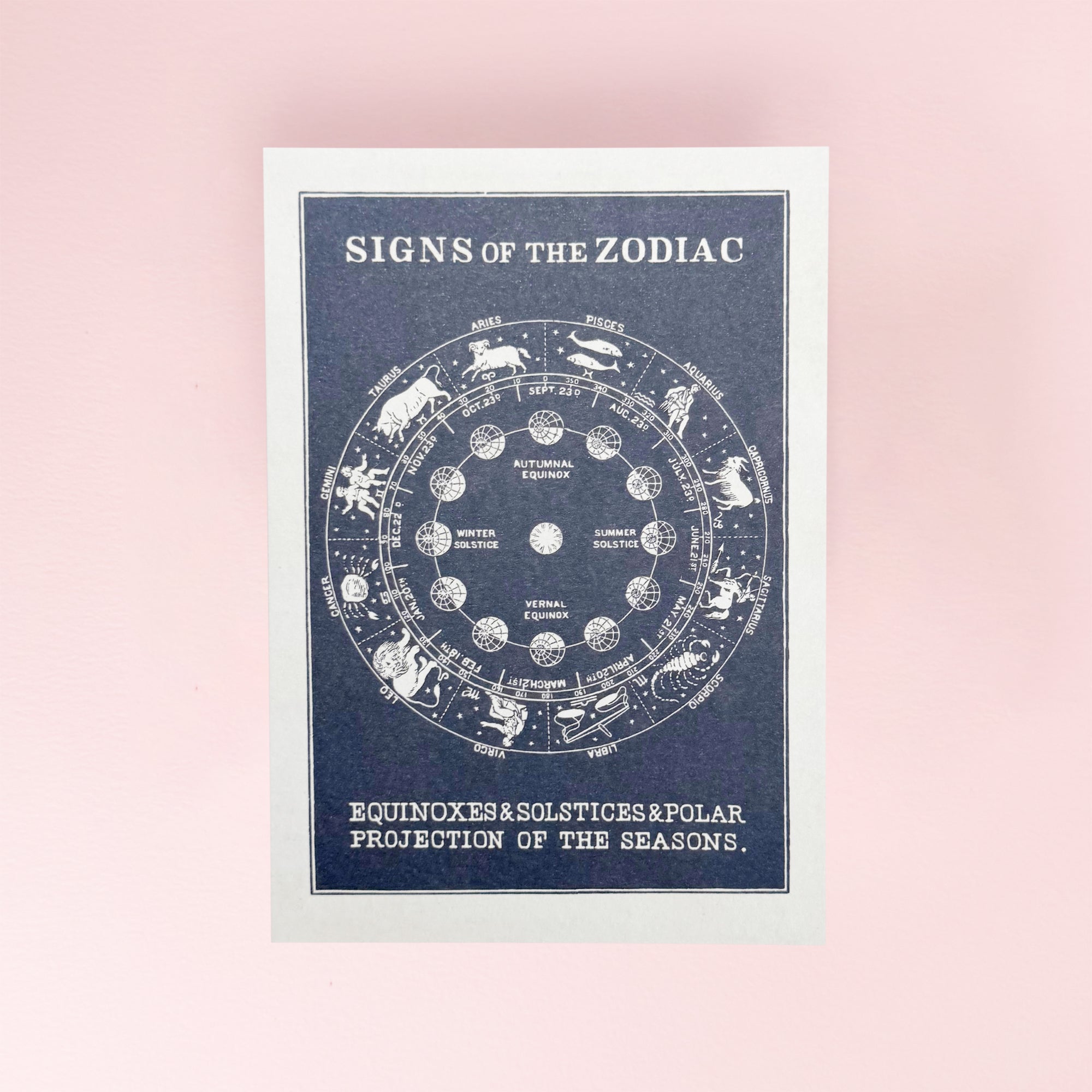 Zodiac Card by The Pattern Book