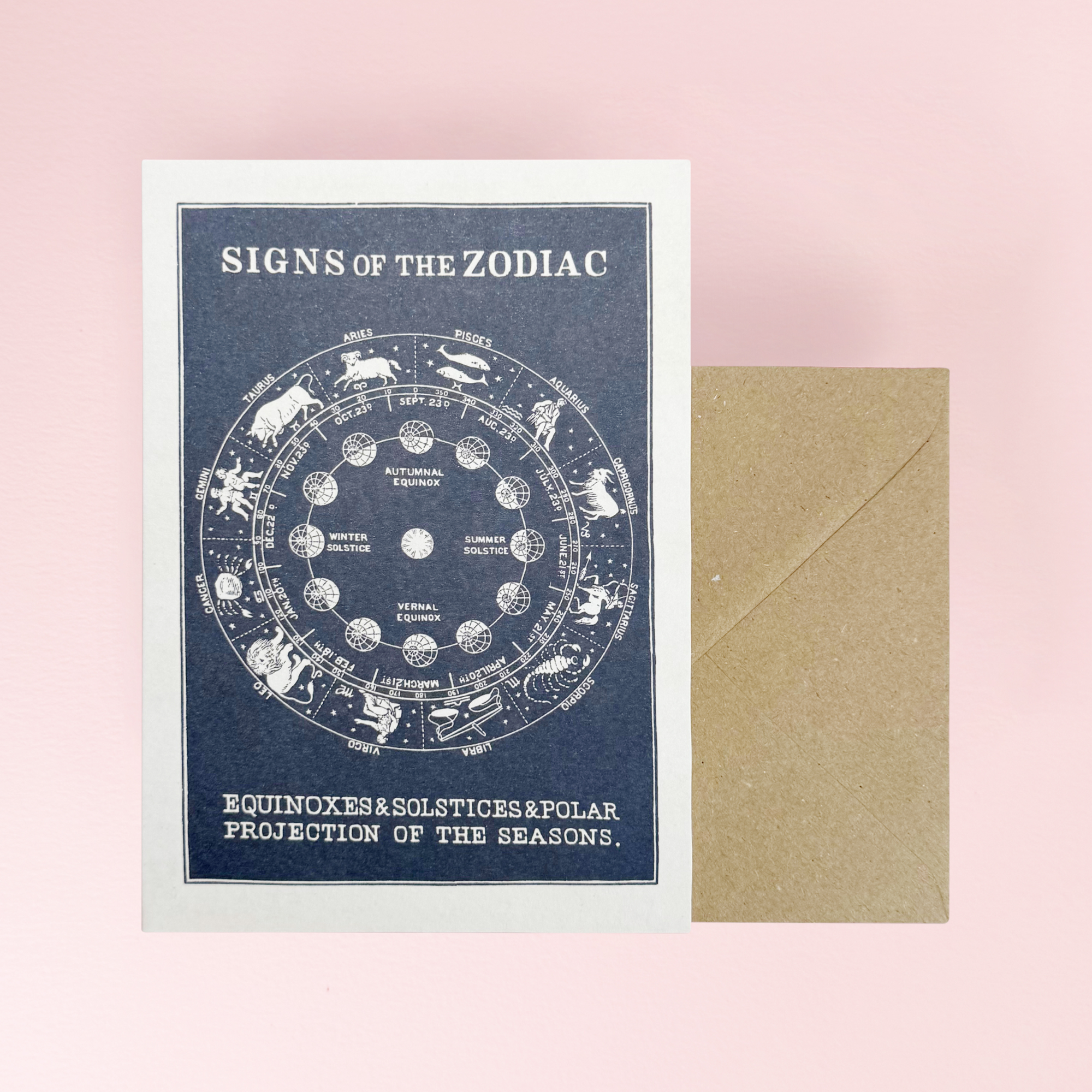 Zodiac Card by The Pattern Book